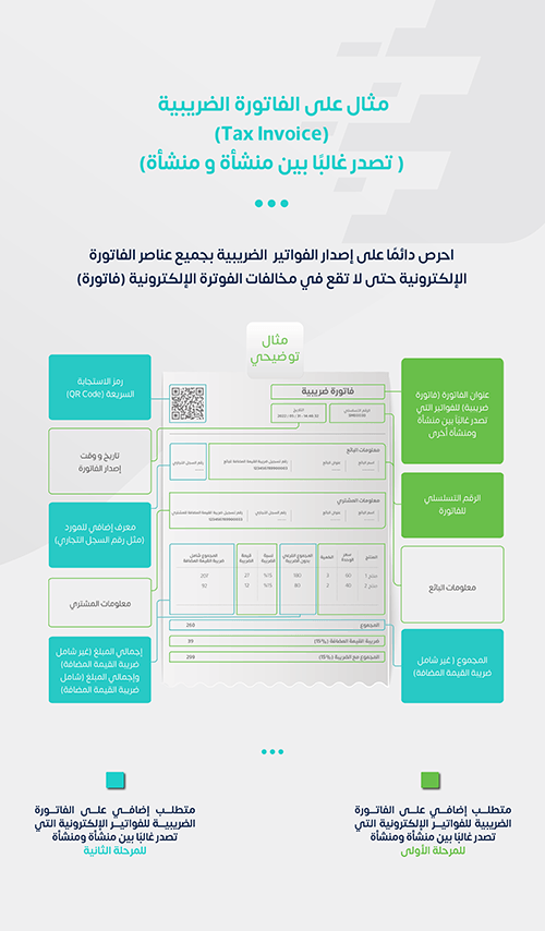 E-Invoicing1 web_B2B1