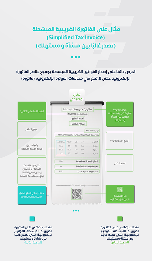 E-Invoicing1 web_B2C1